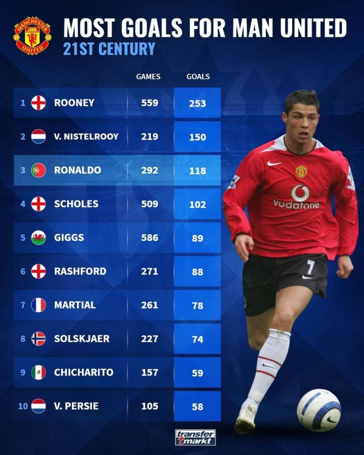 排了与球迷 排了与球迷