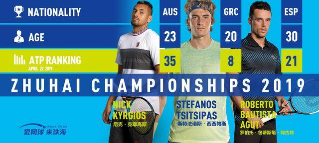 他的数据表 他的数据表