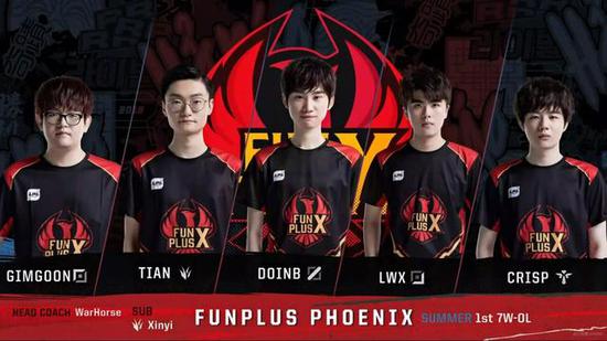 完全守住了 完全守住了