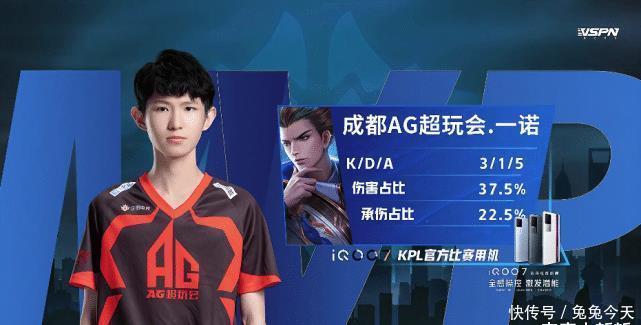 欧战资格 欧战资格