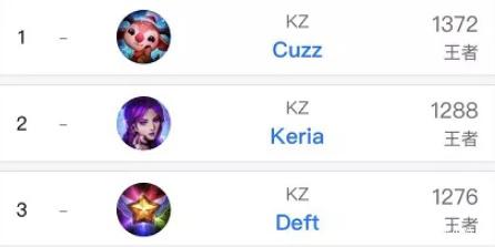 完成终结 完成终结