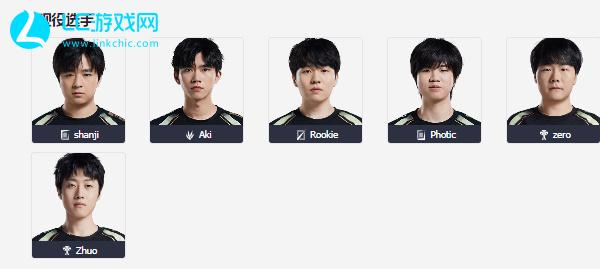 世界各地的 世界各地的