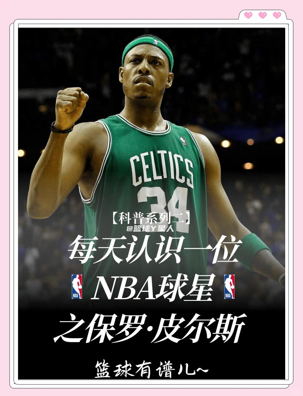 复盘时