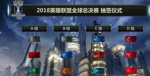 拆解传递链